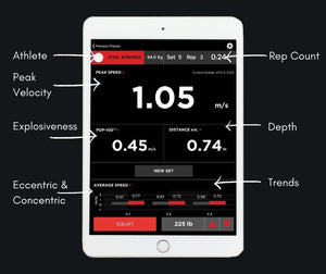Class-leading set of modern VBT metrics, instant feedback to your iOS device.
